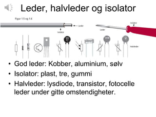 Leder, halvleder og isolator




• God leder: Kobber, aluminium, sølv
• Isolator: plast, tre, gummi
• Halvleder: lysdiode, transistor, fotocelle
  leder under gitte omstendigheter.
 