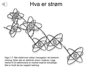 Hva er strøm
 