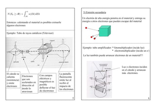 3
Entonces: calentando el material es posibles extraerle
algunos electrones
Ejemplo: Tubo de rayos catódicos (Televisor)
El cátodo se
calienta
(resistencia)
y emite
electrones
Electrones
que son
acelerados en
dirección al
ánodo lo
atraviesan
Con campos
eléctricos y
magnéticos es
posible
deflectar el haz
de electrrones
La pantalla
fluorescente
emite luz al
recibir el
impacto de
los electrones
5
3) Emisión secundaria
Un electrón de alta energía penetra en el material y entrega su
energía a otros electrones que pueden escapar del material
Ejemplo: tubo amplificador: * fotomultiplicador (incide luz)
* electromultiplicador (incide un e-)
La luz también puede arrancar electrones de un material!!!
Luz o electrones inciden
en el cátodo y arrancan
más electrones
6
 