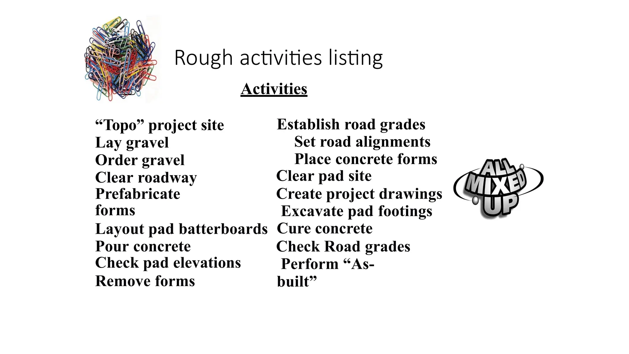 Activities
“Topo” project site
Lay gravel
Order gravel
Clear roadway
Prefabricate
forms
Layout pad batterboards
Pour concrete
Check pad elevations
Remove forms
Establish road grades
Set road alignments
Place concrete forms
Clear pad site
Create project drawings
Excavate pad footings
Cure concrete
Check Road grades
Perform “As-
built”
Rough activities listing
 