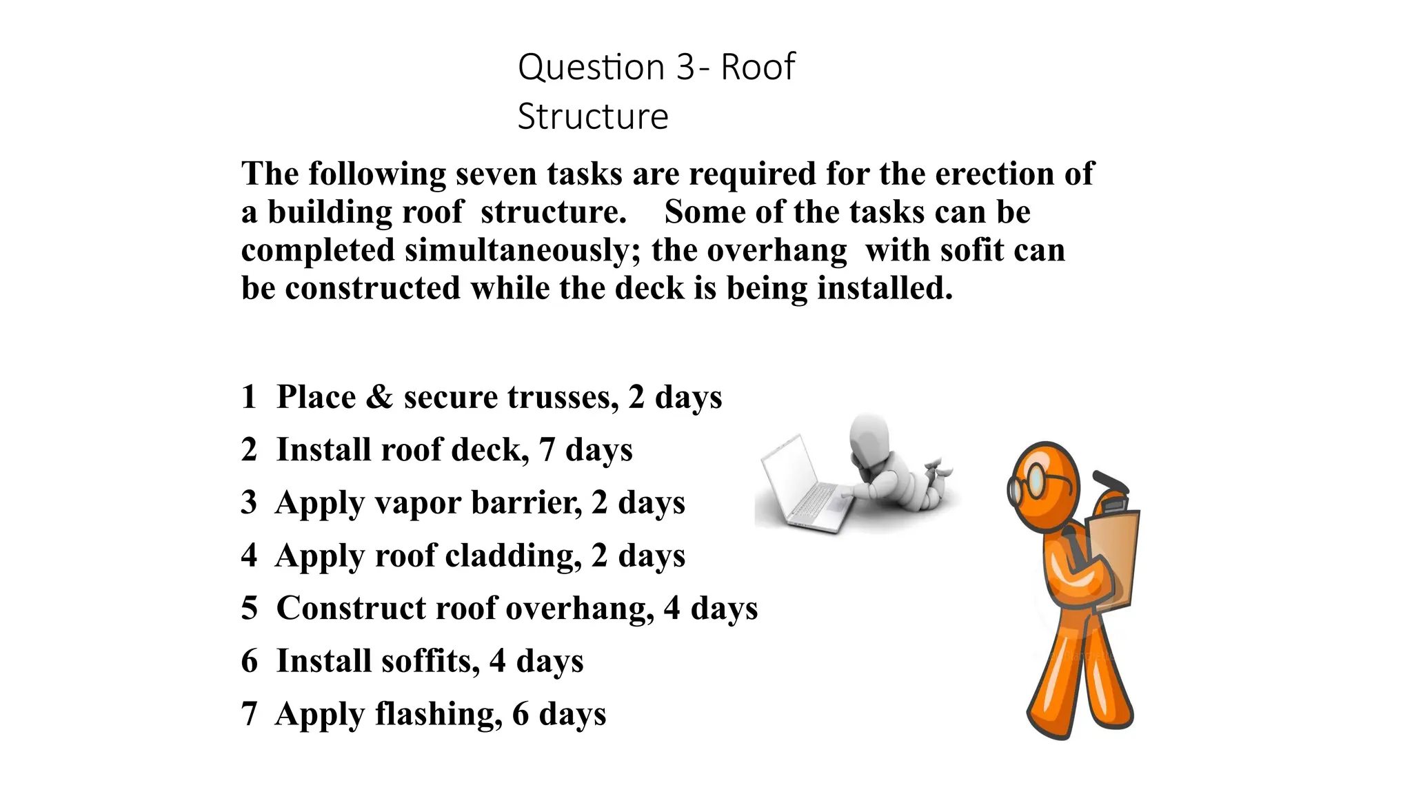 Question 3- Roof
Structure
The following seven tasks are required for the erection of
a building roof structure. Some of the tasks can be
completed simultaneously; the overhang with sofit can
be constructed while the deck is being installed.
1 Place & secure trusses, 2 days
2 Install roof deck, 7 days
3 Apply vapor barrier, 2 days
4 Apply roof cladding, 2 days
5 Construct roof overhang, 4 days
6 Install soffits, 4 days
7 Apply flashing, 6 days
 