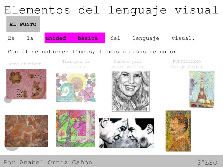 Elementos del lenguaje visual