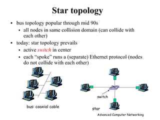 Star topology
 bus topology popular through mid 90s
 all nodes in same collision domain (can collide with
each other)
 today: star topology prevails
 active switch in center
 each ―spoke‖ runs a (separate) Ethernet protocol (nodes
do not collide with each other)
switch
bus: coaxial cable
star
Advanced Computer Networking
 