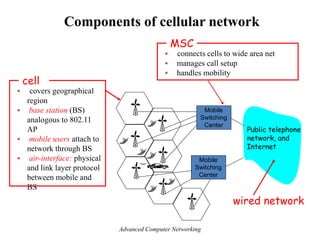 Mobile
Switching
Center
Public telephone
network, and
Internet
Mobile
Switching
Center
Components of cellular network
 connects cells to wide area net
 manages call setup
 handles mobility
MSC
 covers geographical
region
 base station (BS)
analogous to 802.11
AP
 mobile users attach to
network through BS
 air-interface: physical
and link layer protocol
between mobile and
BS
cell
wired network
Advanced Computer Networking
 