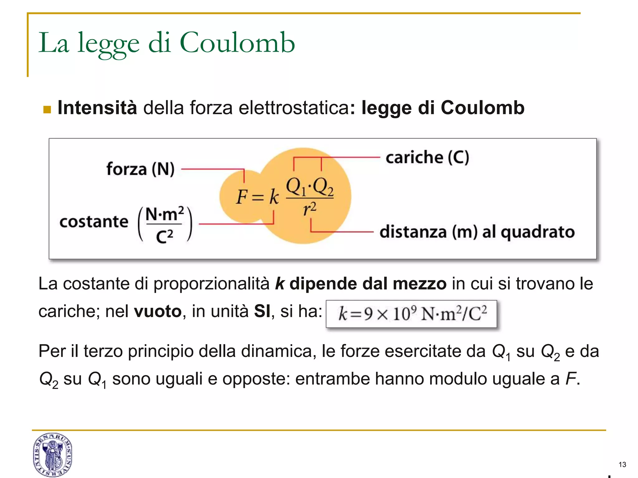 13
La legge di Coulomb
 lntensità della forza elettrostatica: legge di Coulomb
La costante di proporzionalità k dipende dal mezzo in cui si trovano le
cariche; nel vuoto, in unità SI, si ha:
Per il terzo principio della dinamica, le forze esercitate da Q1 su Q2 e da
Q2 su Q1 sono uguali e opposte: entrambe hanno modulo uguale a F.
 