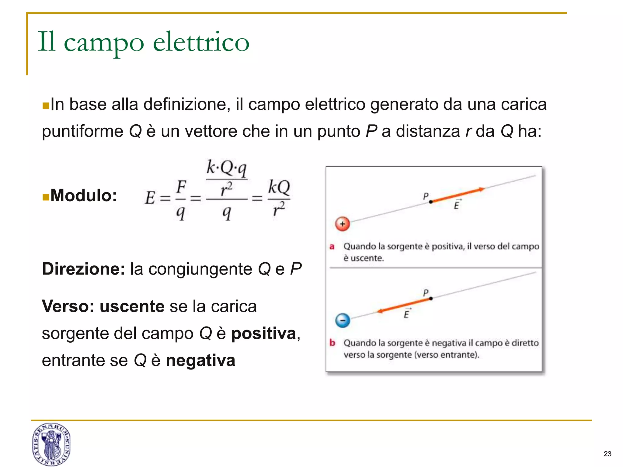23
Il campo elettrico
In base alla definizione, il campo elettrico generato da una carica
puntiforme Q è un vettore che in un punto P a distanza r da Q ha:
Modulo:
Direzione: la congiungente Q e P
Verso: uscente se la carica
sorgente del campo Q è positiva,
entrante se Q è negativa
 