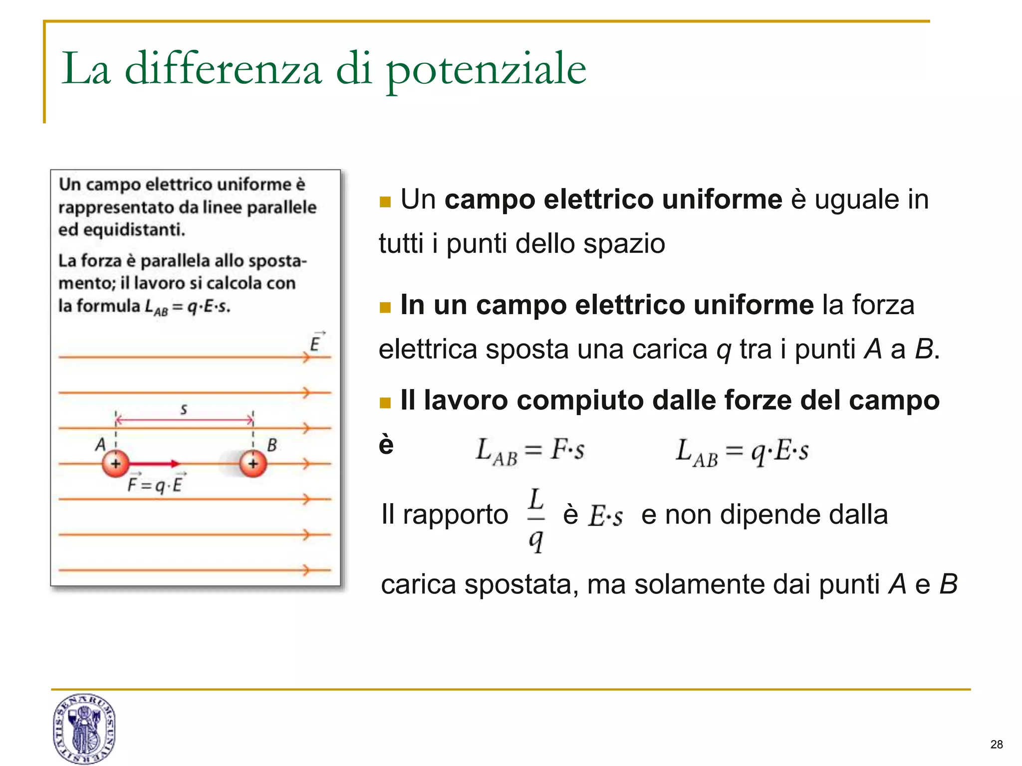 28
La differenza di potenziale
 Un campo elettrico uniforme è uguale in
tutti i punti dello spazio
 In un campo elettrico uniforme la forza
elettrica sposta una carica q tra i punti A a B.
 Il lavoro compiuto dalle forze del campo
è
Il rapporto è e non dipende dalla
carica spostata, ma solamente dai punti A e B
 