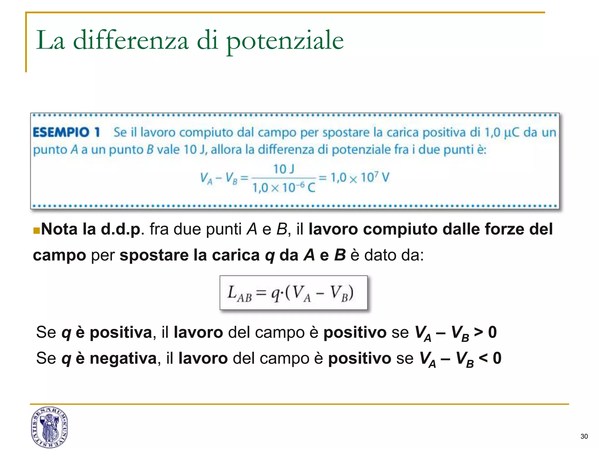 30
La differenza di potenziale
Nota la d.d.p. fra due punti A e B, il lavoro compiuto dalle forze del
campo per spostare la carica q da A e B è dato da:
Se q è positiva, il lavoro del campo è positivo se VA – VB > 0
Se q è negativa, il lavoro del campo è positivo se VA – VB < 0
 