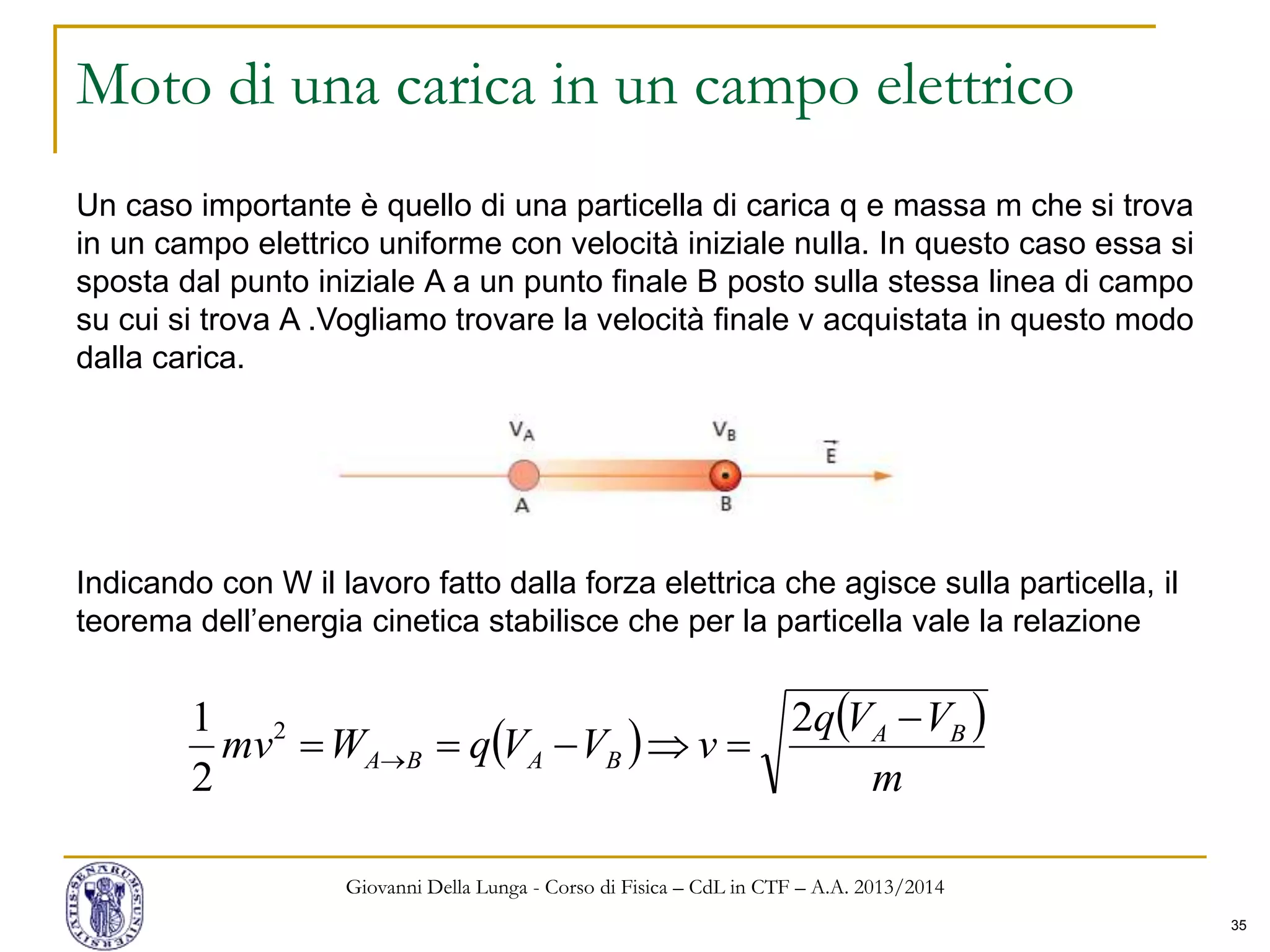 35
Moto di una carica in un campo elettrico
Giovanni Della Lunga - Corso di Fisica – CdL in CTF – A.A. 2013/2014
Un caso importante è quello di una particella di carica q e massa m che si trova
in un campo elettrico uniforme con velocità iniziale nulla. In questo caso essa si
sposta dal punto iniziale A a un punto finale B posto sulla stessa linea di campo
su cui si trova A .Vogliamo trovare la velocità finale v acquistata in questo modo
dalla carica.
Indicando con W il lavoro fatto dalla forza elettrica che agisce sulla particella, il
teorema dell’energia cinetica stabilisce che per la particella vale la relazione
   
m
VVq
vVVqWmv BA
BABA

 
2
2
1 2
 