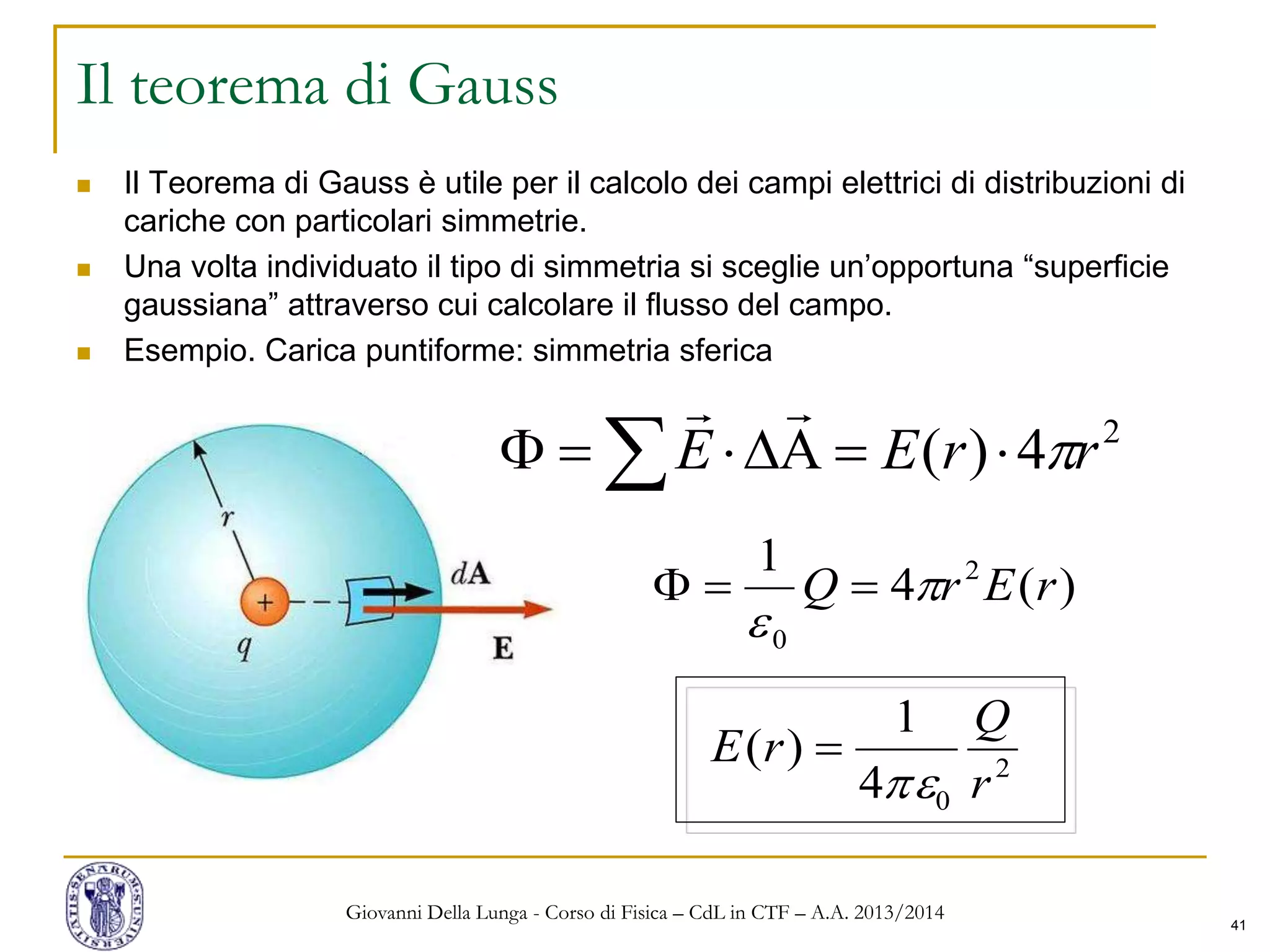 41
Il teorema di Gauss
 Il Teorema di Gauss è utile per il calcolo dei campi elettrici di distribuzioni di
cariche con particolari simmetrie.
 Una volta individuato il tipo di simmetria si sceglie un’opportuna “superficie
gaussiana” attraverso cui calcolare il flusso del campo.
 Esempio. Carica puntiforme: simmetria sferica
Giovanni Della Lunga - Corso di Fisica – CdL in CTF – A.A. 2013/2014
2
4)( rrEE  

2
0
2
0
4
1
)(
)(4
1
r
Q
rE
rErQ





 