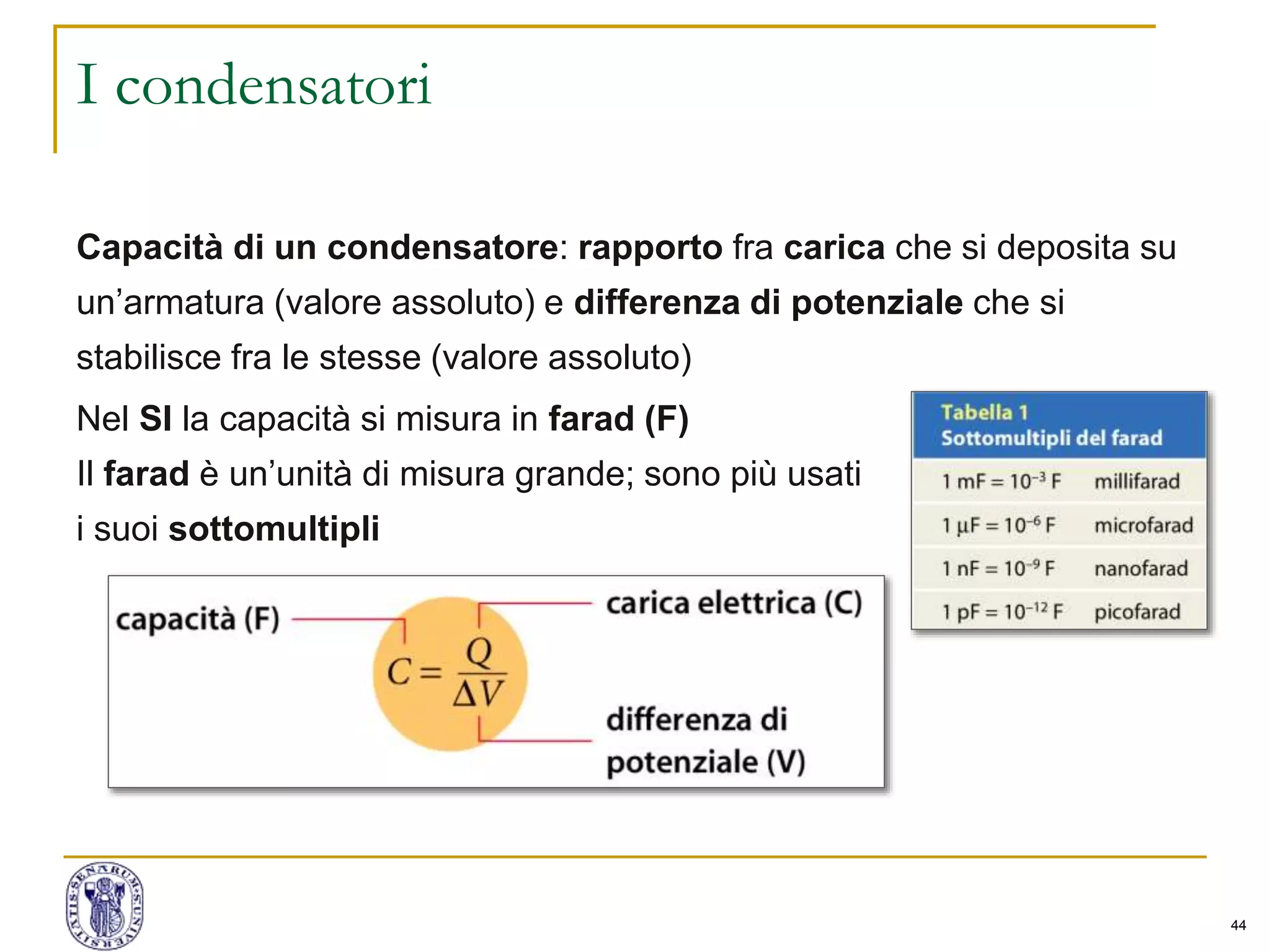 44
I condensatori
Capacità di un condensatore: rapporto fra carica che si deposita su
un’armatura (valore assoluto) e differenza di potenziale che si
stabilisce fra le stesse (valore assoluto)
Nel SI la capacità si misura in farad (F)
Il farad è un’unità di misura grande; sono più usati
i suoi sottomultipli
 