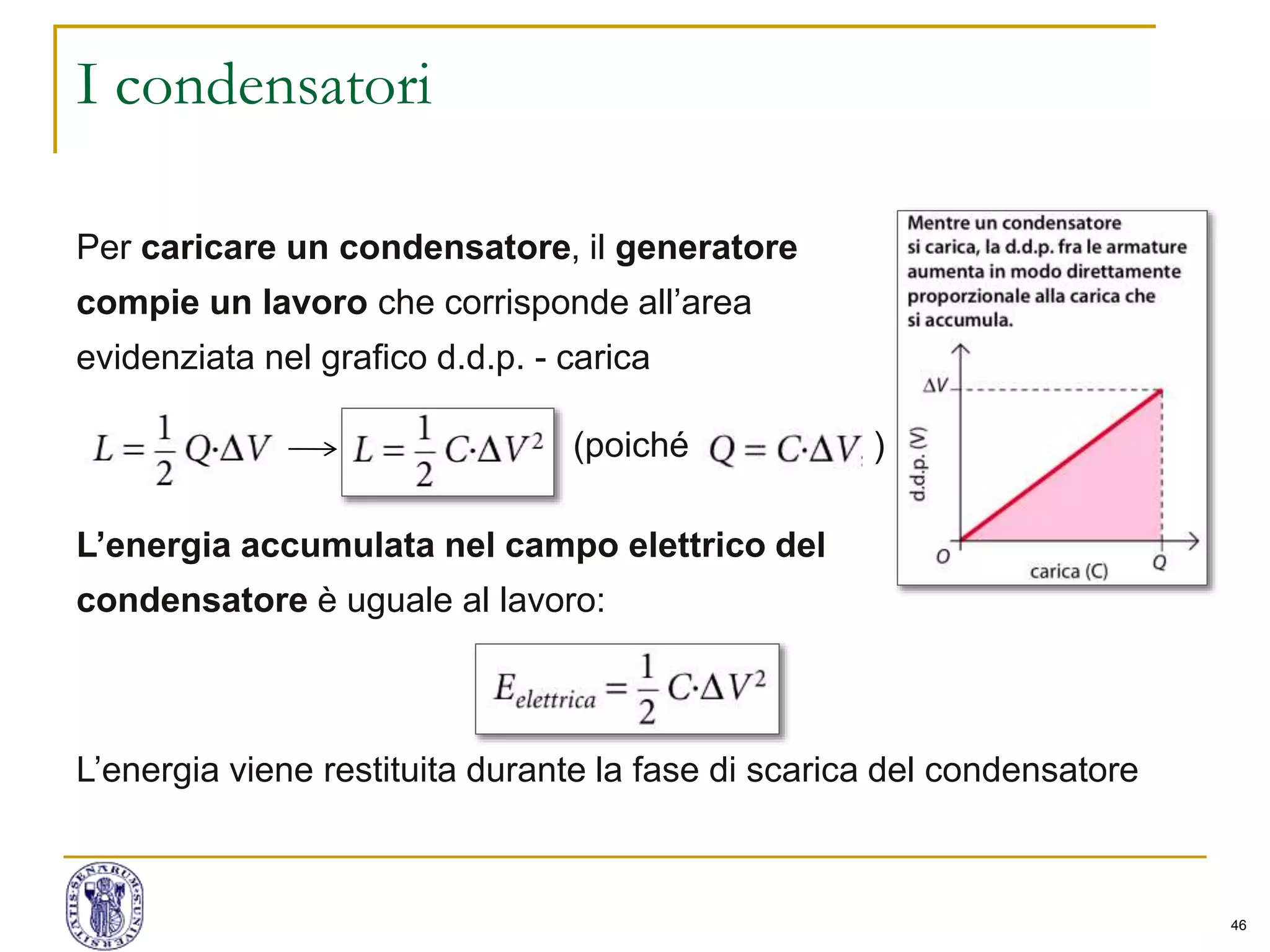 46
I condensatori
Per caricare un condensatore, il generatore
compie un lavoro che corrisponde all’area
evidenziata nel grafico d.d.p. - carica
L’energia accumulata nel campo elettrico del
condensatore è uguale al lavoro:
L’energia viene restituita durante la fase di scarica del condensatore
(poiché )
 