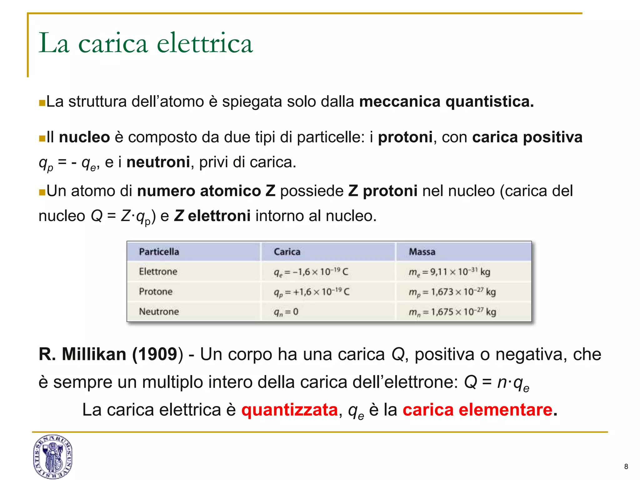 8
La carica elettrica
La struttura dell’atomo è spiegata solo dalla meccanica quantistica.
Il nucleo è composto da due tipi di particelle: i protoni, con carica positiva
qp = - qe, e i neutroni, privi di carica.
Un atomo di numero atomico Z possiede Z protoni nel nucleo (carica del
nucleo Q = Z·qp) e Z elettroni intorno al nucleo.
R. Millikan (1909) - Un corpo ha una carica Q, positiva o negativa, che
è sempre un multiplo intero della carica dell’elettrone: Q = n·qe
La carica elettrica è quantizzata, qe è la carica elementare.
 