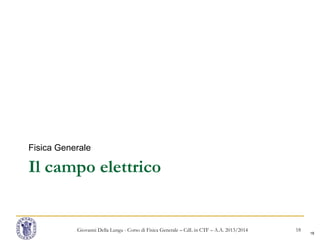 18
Il campo elettrico
Fisica Generale
Giovanni Della Lunga - Corso di Fisica Generale – CdL in CTF – A.A. 2013/2014 18
 