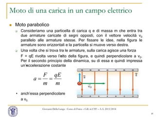 37
Moto di una carica in un campo elettrico
 Moto parabolico
 Consideriamo una particella di carica q e di massa m che entra tra
due armature caricate di segni opposti, con il vettore velocità v0
parallelo alle armature stesse. Per fissare le idee, nella figura le
armature sono orizzontali e la particella si muove verso destra.
 Una volta che si trova tra le armature, sulla carica agisce una forza
F = qE rivolta verso l•’alto della figura, e quindi perpendicolare a v0.
Per il secondo principio della dinamica, su di essa e quindi impressa
un•’accelerazione costante
• anch’essa perpendicolare
a v0.
Giovanni Della Lunga - Corso di Fisica – CdL in CTF – A.A. 2013/2014
m
qE
m
F
a 
 