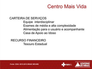 Centro Mais Vida

CARTEIRA DE SERVIÇOS
       Equipe interdisciplinar
       Exames de média e alta complexidade
       Alimentação para o usuário e acompanhante
       Casa de Apoio ao Idoso

 RECURSO FINANCEIRO
       Tesouro Estadual




Fonte: CEAI -2012-2013:SRAS/ SES-MG
 