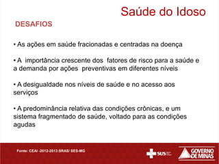 Saúde do Idoso
DESAFIOS

• As ações em saúde fracionadas e centradas na doença

• A importância crescente dos fatores de risco para a saúde e
a demanda por ações preventivas em diferentes níveis

• A desigualdade nos níveis de saúde e no acesso aos
serviços

• A predominância relativa das condições crônicas, e um
sistema fragmentado de saúde, voltado para as condições
agudas


 Fonte: CEAI -2012-2013:SRAS/ SES-MG
 
