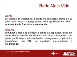 Rede Mais Vida

VISÃO
Ser padrão de excelência á saúde da população acima de 60
anos com vistas à longevidade, com qualidade de vida -
independência funcional e autonomia

MISSÃO
Estruturar a Rede de atenção à saúde da população Idosa em
Minas Gerais através de sistema articulado e integrado, com
ações qualificadas e individualizadas, assegurando os princípios
doutrinários    do SUS de equidade, universalidade e
integralidade.


 Fonte: CEAI -2012-2013:SRAS/ SES-MG
 