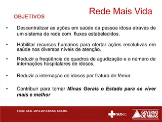 OBJETIVOS
                                          Rede Mais Vida
•   Descentralizar as ações em saúde da pessoa idosa através de
    um sistema de rede com fluxos estabelecidos.

•   Habilitar recursos humanos para ofertar ações resolutivas em
    saúde nos diversos níveis de atenção.
•   Reduzir a freqüência de quadros de agudização e o número de
    internações hospitalares de idosos.

•   Reduzir a internação de idosos por fratura de fêmur.

•   Contribuir para tornar Minas Gerais o Estado para se viver
    mais e melhor


    Fonte: CEAI -2012-2013:SRAS/ SES-MG
 