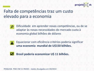 Falta de competências traz um custo
elevado para a economia
Dificuldade em aprender novas competências, ou de se
adaptar às novas necessidades do mercado custa à
economia global bilhões de dólares
Equacionar com eficiência critérios poderia significar
uma economia mundial de U$150 bilhões.
Brasil poderia economizar U$ 11 bilhões.
PESQUISA PWC EM 11 PAISES – dados divulgados em 04/2014
 