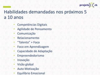 • Competências Digitais
• Agilidade de Pensamento
• Comunicação
• Relacionamento
• “Talento” + Foco
• Foco em Aprendizagem
• Capacidade de Adaptação
• Empreendedorismo
• Inovação
• Visão global
• Auto Motivação
• Equilíbrio Emocional
Habilidades demandadas nos próximos 5
a 10 anos
 
