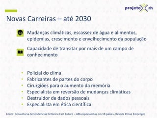Novas Carreiras – até 2030
Mudanças climáticas, escassez de água e alimentos,
epidemias, crescimento e envelhecimento da população
Capacidade de transitar por mais de um campo de
conhecimento
• Policial do clima
• Fabricantes de partes do corpo
• Cirurgiões para o aumento da memória
• Especialista em reversão de mudanças climáticas
• Destruidor de dados pessoais
• Especialista em ética científica
Fonte: Consultoria de tendências britânica Fast Future – 486 especialistas em 18 países- Revista Pense Empregos
 