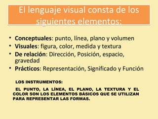 El lenguaje visual consta de los 
siguientes elementos: 
• Conceptuales: punto, línea, plano y volumen 
• Visuales: figura, color, medida y textura 
• De relación: Dirección, Posición, espacio, 
gravedad 
• Prácticos: Representación, Significado y Función 
LOS INSTRUMENTOS: 
EL PUNTO, LA LÍNEA, EL PLANO, LA TEXTURA Y EL 
COLOR SON LOS ELEMENTOS BÁSICOS QUE SE UTILIZAN 
PARA REPRESENTAR LAS FORMAS. 
 