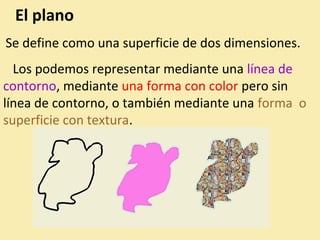 El plano 
Se define como una superficie de dos dimensiones. 
Los podemos representar mediante una línea de 
contorno, mediante una forma con color pero sin 
línea de contorno, o también mediante una forma o 
superficie con textura. 
 