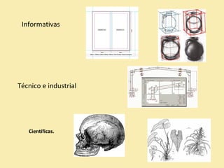 Informativas 
Técnico e industrial 
Científicas. 
 