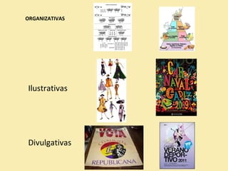 ORGANIZATIVAS 
Ilustrativas 
Divulgativas 
 