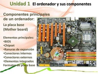 Carte D'Extension Vintage Pour Ordinateur – Marque EPSON, Très Bon État