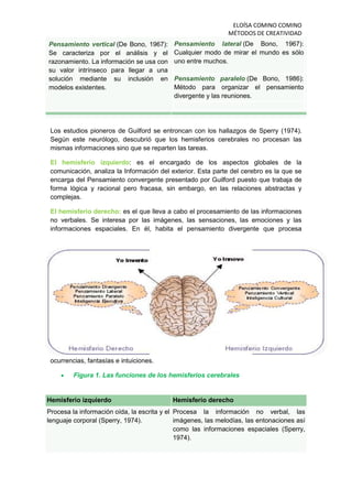 1  el pensamiento creativo