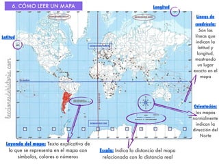 Escala: Indica la distancia del mapa
relacionada con la distancia real
Longitud
Líneas de
cuadrícula:
Son las
líneas que
indican la
latitud y
longitud,
mostrando
un lugar
exacto en el
mapa
Orientación:
los mapas
normalmente
indican la
dirección del
Norte
Latitud
Leyenda del mapa: Texto explicativo de
lo que se representa en el mapa con
símbolos, colores o números
6. CÓMO LEER UN MAPA
 