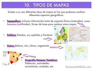 10. TIPOS DE MAPAS
Existen a su vez diferentes tipos de mapas en los que podemos analizar
diferentes aspectos geográﬁcos:
• Topográﬁcos: incluyen información tanto de aspectos físicos (naturales), como
humanos (artiﬁciales). Sirven de base para realizar otros mapas.
• Políticos: Estados, sus capitales y fronteras
• Físicos: Relieve, ríos, climas, vegetación
• Geografía Humana/Temáticos:
Población, actividades
económicas, ciudades, etc.
 