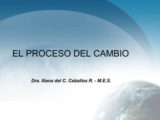 EL PROCESO DEL CAMBIO
Dra. Iliana del C. Ceballos R. - M.E.S.
 