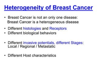 N. El Saghir - Breast cancer - State of the art for early breast cancer ...