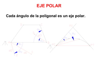 EJE POLAR
Cada ángulo de la poligonal es un eje polar.
 