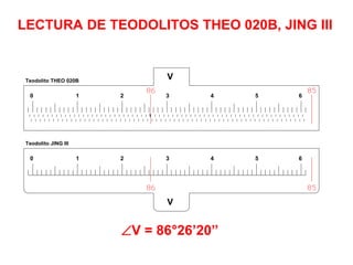 LECTURA DE TEODOLITOS THEO 020B, JING III
LECTURA DEL ÁNGUL
Teodolito JING III
Zenit
< V = 0º
1
0
< V = 86°26'20"
2 4
3 6
5
6
1
0 2
V
3 4 5
Teodolito THEO 020B
V
G
G = KS ; K = 100
S = hs - hi
G = 100(1.525-1.41
V = 86°26’20”
 