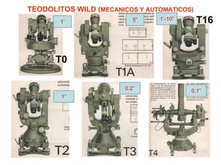 TEODOLITOS WILD (MECANICOS Y AUTOMATICOS)
T0
T16
1’ 5” 1’-10”
1”
0.2” 0.1”
 