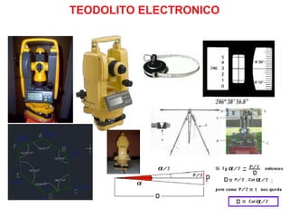 TEODOLITO ELECTRONICO
 