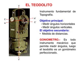 EL TEODOLITO
H’
C’
C
H
V
V’
Instrumento fundamental de
Topografía.
Objetivo principal:
• Medir ángulos horizontales
• Medir ángulos verticales.
El objetivo secundario:
• Medida de distancias.
GONIOMETRO.- Es todo
instrumento mecánico que
permite medir ángulos, luego
el teodolito es un goniómetro
perfeccionado.
 