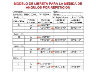 MODELO DE LIBRETA PARA LA MEDIDA DE
ÁNGULOS POR REPETICIÓN
Operador: ............................................. Fecha:......................................
Teodolito: THEO 020B... Nº 56309.... Tiempo: ..................................
Serie: ..1... Nº Repeticiones: ...4 = (2D+2I)
ESTACIÓN
PUNTO
VISADO
ANGULO
PROVISIONAL
LECTURA
FINAL
ANGULO
DEFINITIVO
B A 0º00’40”
C 54º36’50” 218º25’28” 54º36’12”
Serie: ..2...
B A 45º03’10”
C 99º39’10” 263º27’50” 54º36’10”
Serie: ..3...
B A 90º05’40”
C 144º41’52” 308º30’25” 54º36’11”
Serie: ..4
B A 135º08’10”
C 189º44’24” 353º32’47” 54º36’09”
ai=
af=
ai=
af=
ai=
af=
ai=
af=
 