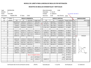 Lugar: 1.430
Estación: P Observador: F. Cruz M.
Fecha: 14/10/1984 Anotador:
Instrumento: N° Serie: 51543 Hora Inicio: 13:30 Hora Término: 14:00
Serie PUNTO
Nº VISADO PD PI (PD+PI)/2 (origen cero) PD PI Verificación Angulo Vertical Eo Altura Señal
1 A 000º00’39.0” 180º00’36” 00º00’37.5” 00º00’38.8” 91°59' 20.1" 268°00'30.7" 359°59'50.8" 91°59'24.7" -4.6" 1.295
B 082º00’40” 262º00’44” 082º00’42.5” 082º00’03.7” R 90°46'50.8" 269°12'59.6" 359°59'50.4" 90°46'55.6" -4.8" 1.603
C 114º09’07” 294º09’05” 114º09’06.0” 114º08’27.2” 90°41' 54.0" 269°17'56.2" 359°59'50.2" 90°41'58.9" -4.9" 1.550
A 000º00’40” 180º00’40” 00º00’40.0” 91°59' 18.0" 268°00'36.5" 359°59'54.5" 91°59'20.7" -2.7"
2 A 045º03’13” 225º03’10” 45º03’11.5” 45º03’12.0” 91°59' 23.0" 268°00'27.8" 359°59'50.8" 91°59'27.6" -4.6"
B 127º03’14” 307º03’13” 127º03’13.5” 082º00’01.5” 90°46'52.0" 269°12'59.7" 359°59'51.7" 90°46'56.1" -4.1"
C 159º11’27” 339º11’22” 159º11’24.5” 114º08’12.5” 90°41' 57.0" 269°17'55.0" 359°59'52.0" 90°42'01.0" -4.0"
A 045º03’14” 225º03’11” 45º03’12.5” 91°59' 13.8" 268°00'23.0" 359°59'36.8" 91°59'25.4" -11.6" R CROQUIS
3 A 090º05’38” 270º05’34” 90º05’36.0” 90º05’37.0” 91°59' 19.5" 268°00'31.0" 359°59'50.5" 91°59'24.3" -4.8" A
B 172º05’31” 352º05’30” 172º05’30.5” 081º59’53.5” 90°46'53.8" 269°12'58.5" 359°59'52.3" 90°46'57.7" -3.9"
C 204º13’55” 024º13’47” 204º13’51.0” 114º08’14.0” 90°41' 55.0" 269°17'56.2" 359°59'51.2" 90°41'59.4" -4.4"
A 090º05’36” 270º05’40” 90º05’38.0” 91°59' 18.5" 268°00'37.0" 359°59'55.5" 91°59'20.7" -2.2"
4 A 135º08’13” 315º08’10” 135º08’11.5” 135º08’11.0” 91°59' 21.0" 268°00'29.5" 359°59'50.5" 91°59'25.8" -4.8" B
B 217º08’04” 037º08’07” 217º08’05.5” 081º59’54.5” 90°46'52.5" 269°12'58.2" 359°59'50.7" 90°46'57.2" -4.7" . 3
C 249º16’27” 069º16’24” 249º16’25.5” 114º08’14.5” 90°41' 51.4" 269°17'59.0" 359°59'50.4" 90°41'56.2" -4.8" . 2
A 135º08’10” 315º08’11” 135º08’10.5” 91°59' 19.0" 268°00'34.2" 359°59'53.2" 91°59'22.4" -3.4" P C
VA = 091º59’23.7”
H3 = 081º59’56.5” VB= 90º46’56.6”
H2 = 114º08’13.7” 32°08'17.2" VC = 090º41’58.9”
Verificación del error de colimación vertical: (PD+PI) Calculado por: Verificado por:
G. Valdivia B.
MODELO DE LIBRETAPARALAMEDIDADE ÁNGULOS POR REITERACIÓN
REGISTRO DE ANGULOS HORIZONTALES Y VERTICALES
MAGDALENA Altura Instrumental:
F. Cruz M. G. Valdivia B.
Teodolito Wild
CIRCULO HORIZONTAL CIRCULO VERTICAL OBSERVACIONES
Hay 3 o 4 ángulos buenos
Eo=(Ʃ(<PD+<PI)-360°)/2
 