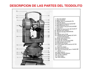 DESCRIPCION DE LAS PARTES DEL TEODOLITO
 