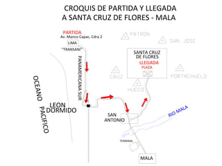 LIMA
PLAZA
SANTA CRUZ
DE FLORES
TERMINAL
RIO MALA
ANTONIO
SAN
DORMIDO
LEON
P
A
C
I
F
I
C
O
O
C
E
A
N
O
PANAMERICANA
SUR
A SANTA CRUZ DE FLORES - MALA
Av. Manco Capac, Cdra 2
"TRANSANI"
LLEGADA
PARTIDA
CROQUIS DE PARTIDA Y LLEGADA
MALA
 