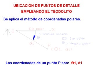 UBICACIÓN DE PUNTOS DE DETALLE
EMPLEANDO EL TEODOLITO
Se aplica el método de coordenadas polares.
Las coordenadas de un punto P son: Ө1, d1
 