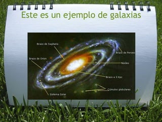 Este es un ejemplo de galaxias
 