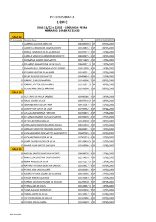 SALA 13
Nº de chamada Nome do Aluno DATA DE NASCIMENTO
1 AMANDA AGUIAR AZEREDO 108488690 X SP 02/06/2005
2 ANDRIELLI MARQUES OLIVEIRA BISPO 110140845 5 SP 09/05/2005
3 BRYAN HENRIQUE DA SILVA MOURA 110497073 9 SP 21/12/2005
4 CAMILA SANCHES CARNEIRO BENEDICTO 108489475 0 SP 28/03/2006
5 DJONATAN GOMES DOS SANTOS 107215829 2 SP 12/02/2005
6 EDUARDO AMANCIO DA SILVA FILHO 108489371 X SP 13/06/2005
7 EMMANUELLY FERNANDA ACIOLY GOMES 116015509 4 SP 16/11/2005
8 EVELYN CHRISTINE SILVA LIMA 110140051 1 SP 22/02/2006
9 FELIPE GUEDES DOS SANTOS 109409424 9 SP 31/08/2005
10 GABRIEL CARLOS MARTINS 110146596 7 SP 03/02/2006
11 GABRIEL VICTOR JESUS ABREU 110141571 X SP 30/01/2006
12 GUILHERME CARLOS MARTINS 110146599 2 SP 03/02/2006
SALA 14
13 GUSTAVO DE PAULA SANTOS 105990086 5 SP 23/08/2004
14 ISAAC SOARES VILELA 108497776 X SP 28/04/2005
15 JENNIFER FREITAS SANTANA 109410067 5 SP 21/01/2006
16 JOAO VITOR COSTA DE LIMA 110499462 8 SP 03/12/2005
17 JULIANA MENDONÇA FERREIRA 110492135 2 SP 17/08/2005
18 KELVYN LEONARDO DA SILVA SANTOS 109493178 0 SP 27/03/2006
19 LETICIA BEZERRA BASILIO 110140610 0 SP 28/07/2005
20 LITSSA NASCIMENTO MARTINS SOUZA 108355518 2 SP 31/03/2006
21 LORRANY JENYFFER FERREIRA SANTOS 108489491 9 SP 19/03/2006
22 LUCAS RICARDO DOS SANTOS NASCIMENTO 109407545 0 SP 20/07/2005
23 LUCAS RODRIGUES DA SILVA 110501533 6 SP 10/10/2005
24 LUMA CASTRO DE SOUZA SILVA 107143438 X SP 31/05/2005
25 MARIA JULIA SANTOS DA SILVA 110169786 6 SP 31/12/2005
SALA 15
26 MIGUEL SANTOS SANTANA VICENTE 108488776 9 SP 17/11/2005
27 MIKAELLEN CRISTINA DANTAS BISPO 112214318 7 SP 31/12/2005
28 MIRIA ARAUJO DA SILVA 110141277 X SP 13/06/2005
29 NATHALY VITORIA MOREIRA SANTOS 110169627 8 SP 01/09/2005
30 PEDRO JOSE LIMA DUARTE 121506085 3 SP 26/02/2004
31 RAIANE VITORIA SOARES DE ALMEIDA 109410905 8 SP 27/03/2006
32 RAISSA RIBEIRO QUEIROZ 110146583 9 SP 21/08/2005
33 RAMON EDUARDO NUNES DE ARAUJO 111299530 4 SP 08/08/2005
34 RYAN ALVES DE JESUS 110143367 X SP 18/08/2005
35 TAINA GALVAO RODRIGUES 110169636 9 SP 31/03/2006
36 THAÍSA LOPES DA SILVA 121232547 3 SP 01/12/2005
37 VICTOR FERREIRA DE SOUZA 111367686 3 SP 02/02/2006
38 VITORIA SOUSA GAMA 110169629 1 SP 03/10/2005
RA
P.E.I LOUIS BRAILLE
1 EM C
DIAS 15/02 e 22/02 - SEGUNDA- FEIRA
HORÁRIO: 14h30 ÀS 21h30
Sem restrições
 