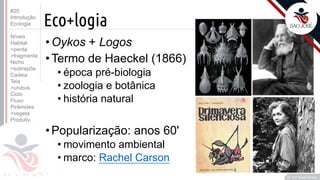 ©
Eco+logia
•Oykos + Logos
•Termo de Haeckel (1866)
• época pré-biologia
• zoologia e botânica
• história natural
•Popularização: anos 60'
• movimento ambiental
• marco: Rachel Carson
Prof. Kyoshi Beraldo
©
#20
Introdução
Ecologia
Níveis
Habitat
>perda
>fragmenta
Nicho
>sobrepõe
Cadeia
Teia
>urubus
Ciclo
Fluxo
Pirâmides
>vegeta
Produtiv.
 