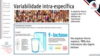 Prof. Kyoshi Beraldo
©
Variabilidade intra-específica
A espécie Homo
sapiens têm 7,2
bilhões de
indivíduos
diferentes
Na espécie Homo
sapiens, 70% dos
indivíduos não digere
lactose
#02 - Um
pouco de
Evolução
Por quê?
Macacos
Bactérias
Variabilid.
Histórico
Lamarck
Darwin
Tardígrado
 